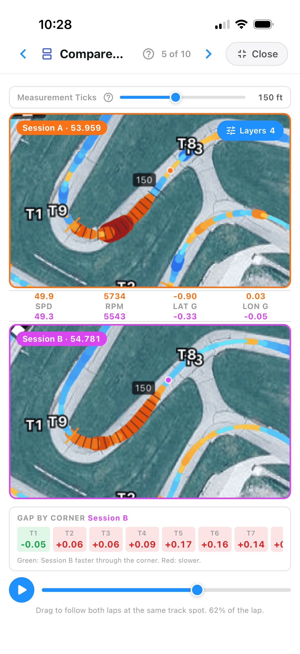 Kart Track app comparing two sessions side-by-side with a per-corner time gap
